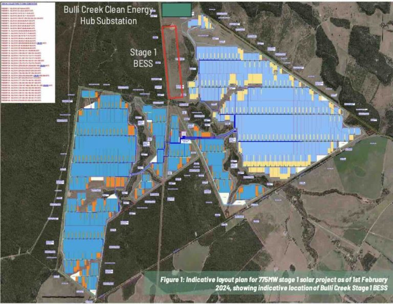 Plibersek says no to solar project surrounded by coal seam gas fields